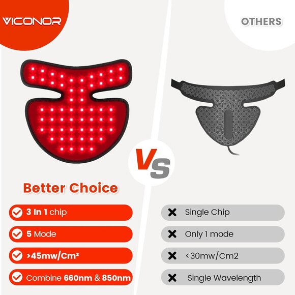 R- Red Light Therapy for Neck & Chest – FDA Cleared, 660nm & 850nm Wavelengths - Picture 4 of 6
